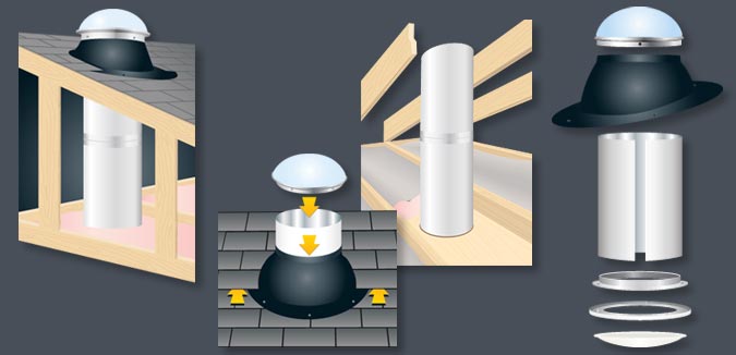 KMS Creative Design process for package design step 4